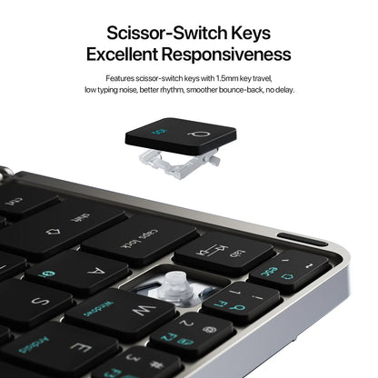 Keyboard with scissor-switch keys and text highlighting responsiveness on a white background